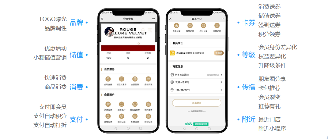 蓝冠注册标准版会员管理系统解决方案