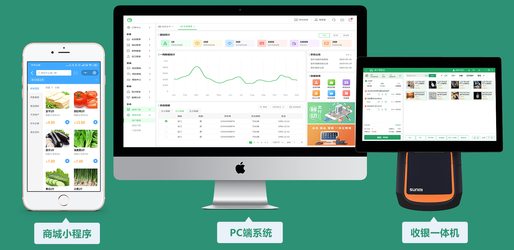 蓝冠注册会员管理系统场景图