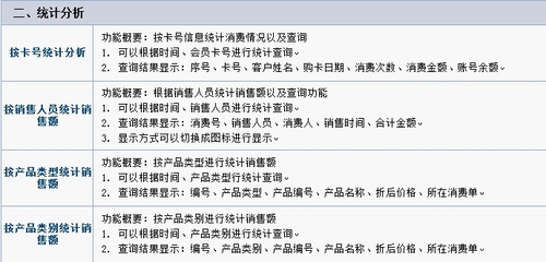 蓝冠注册会员管理软件解决方案