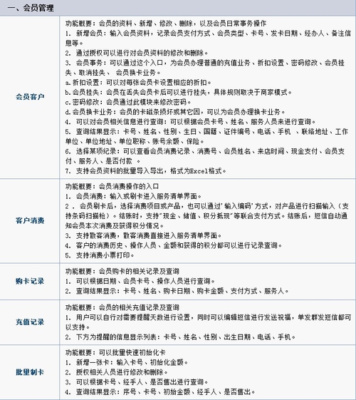 蓝冠注册会员管理软件解决方案