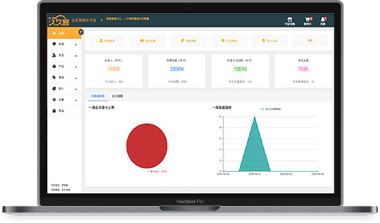 蓝冠注册会员软件