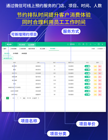 蓝冠注册美容养生管理系统